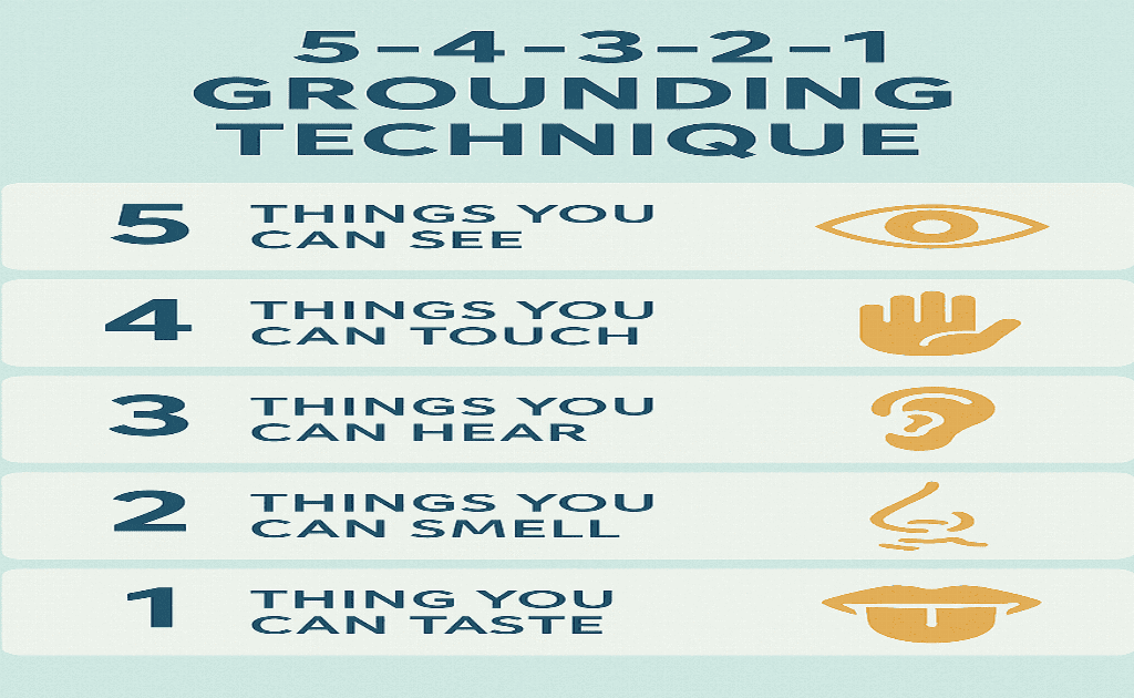 Infographic of Grounding Techniques to Reduce Stres and be in the Present